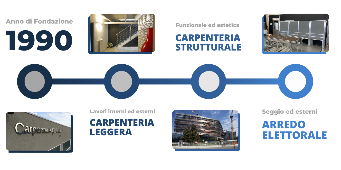 Progetto senza titolo (4)